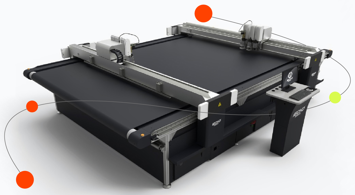 iEcho Cutters | Quadient